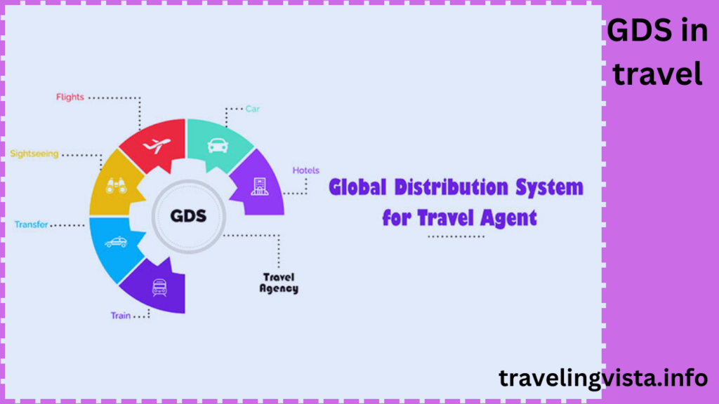 GDS in travel